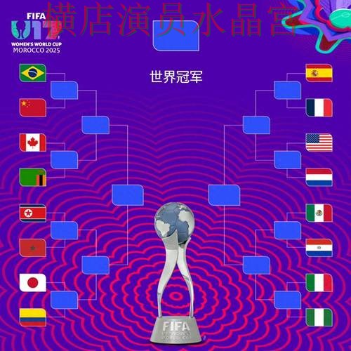 世界杯买球平台进球数玩法怎么分析 世界杯买球平台进球数玩法怎么分析